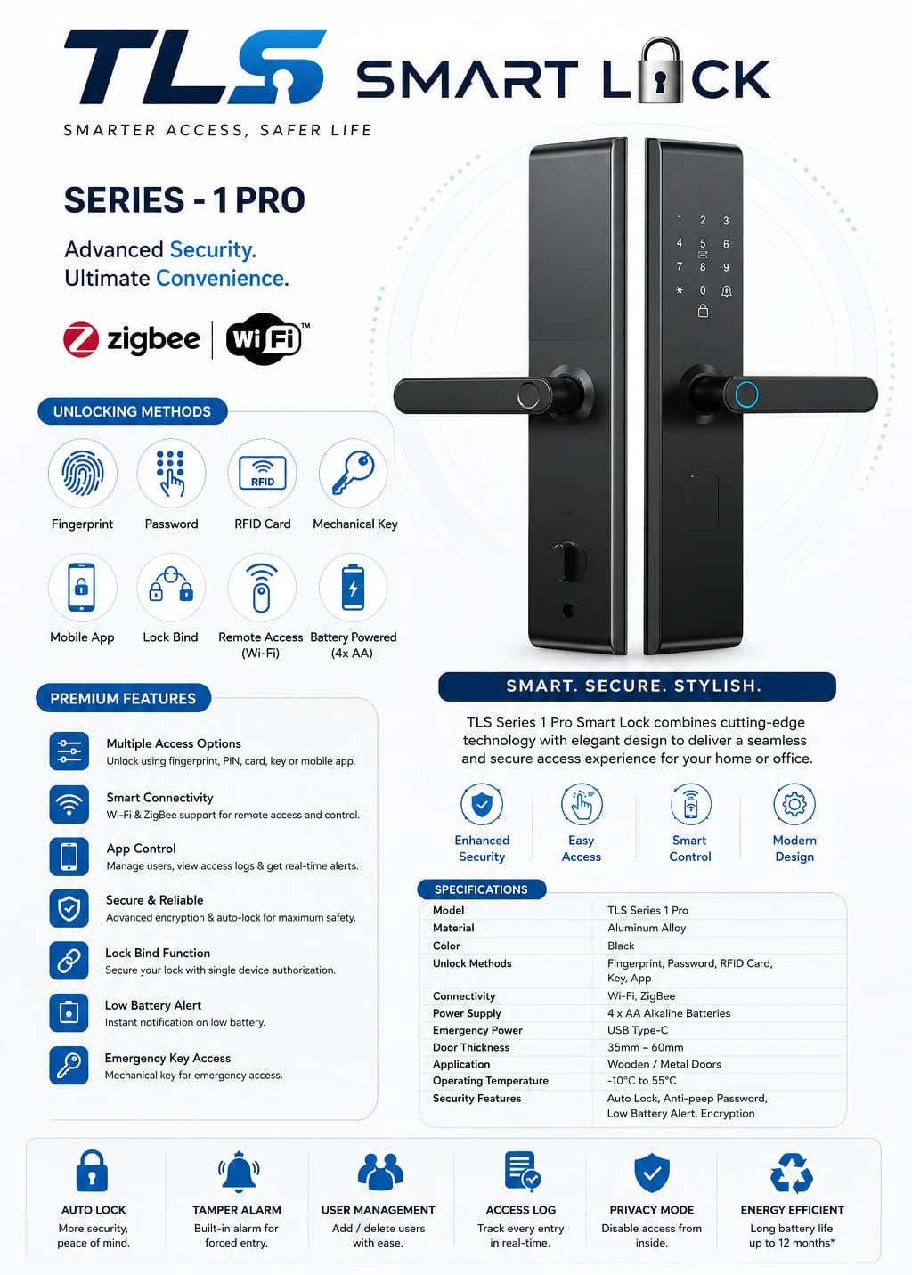 TLS Series 1 Pro – Smart Door Lock